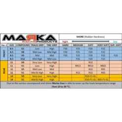 Marka V1 Mini-Z RCP Rubber Rear Radial Tire 10 Degree Soft (1 Pair) #MZR-V1RR10 -RC Model Shop marka marka v1 mini z rcp rubber rear radial tire 2